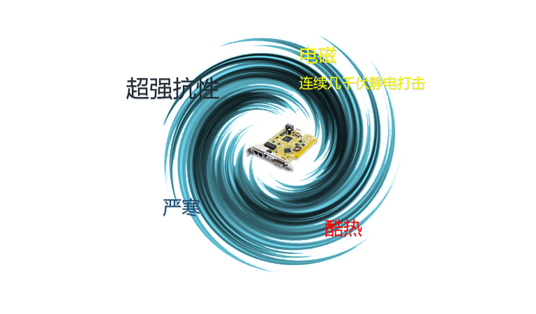 1277�Ǽʵ�����Ϸ����