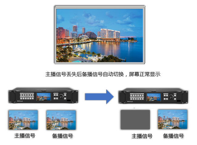 1277�Ǽʵ�����Ϸ����