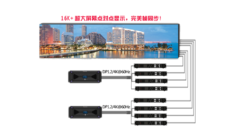 1277�Ǽʵ�����Ϸ����