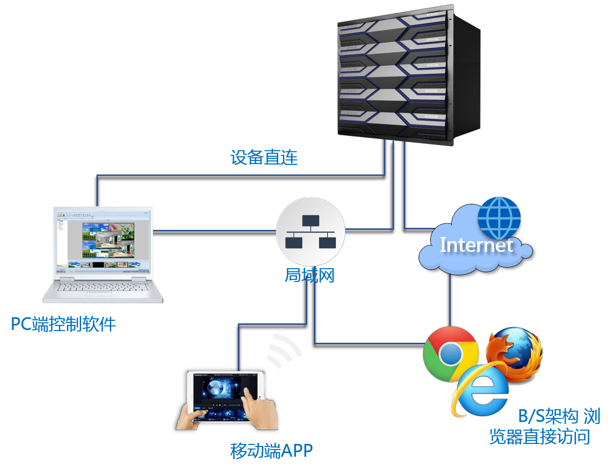 1277�Ǽʵ�����Ϸ����