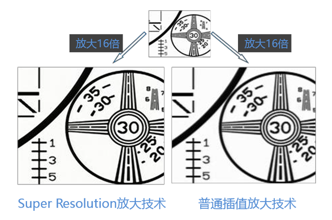 1277�Ǽʵ�����Ϸ����