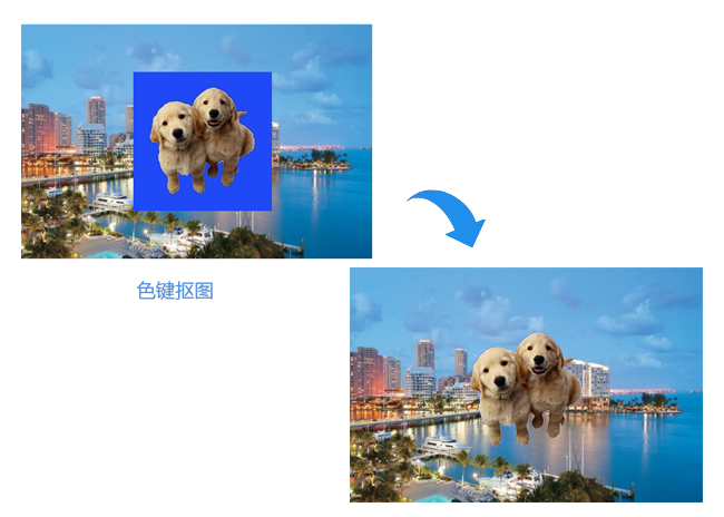 1277�Ǽʵ�����Ϸ����