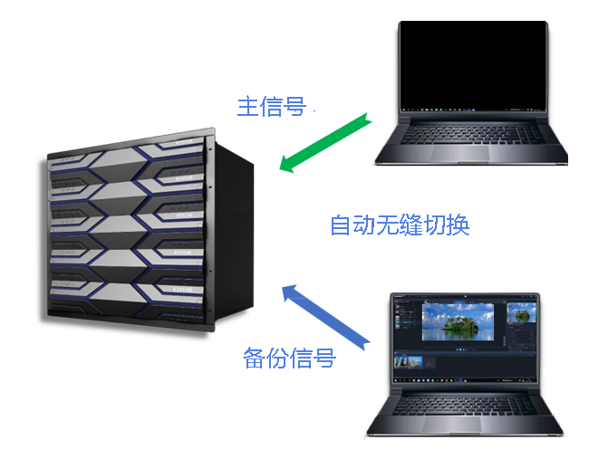 1277�Ǽʵ�����Ϸ����