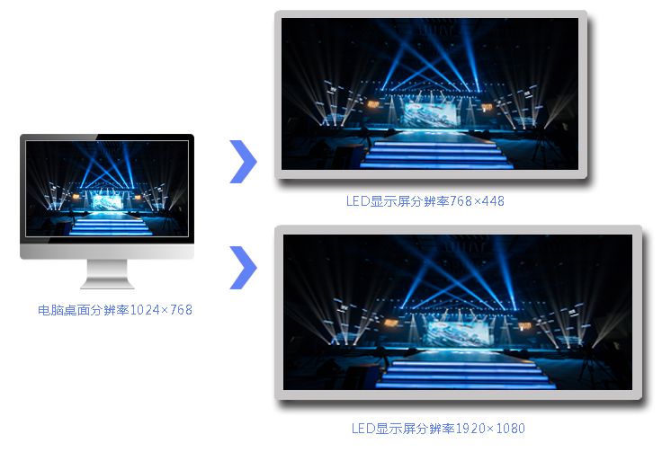 1277�Ǽʵ�����Ϸ����