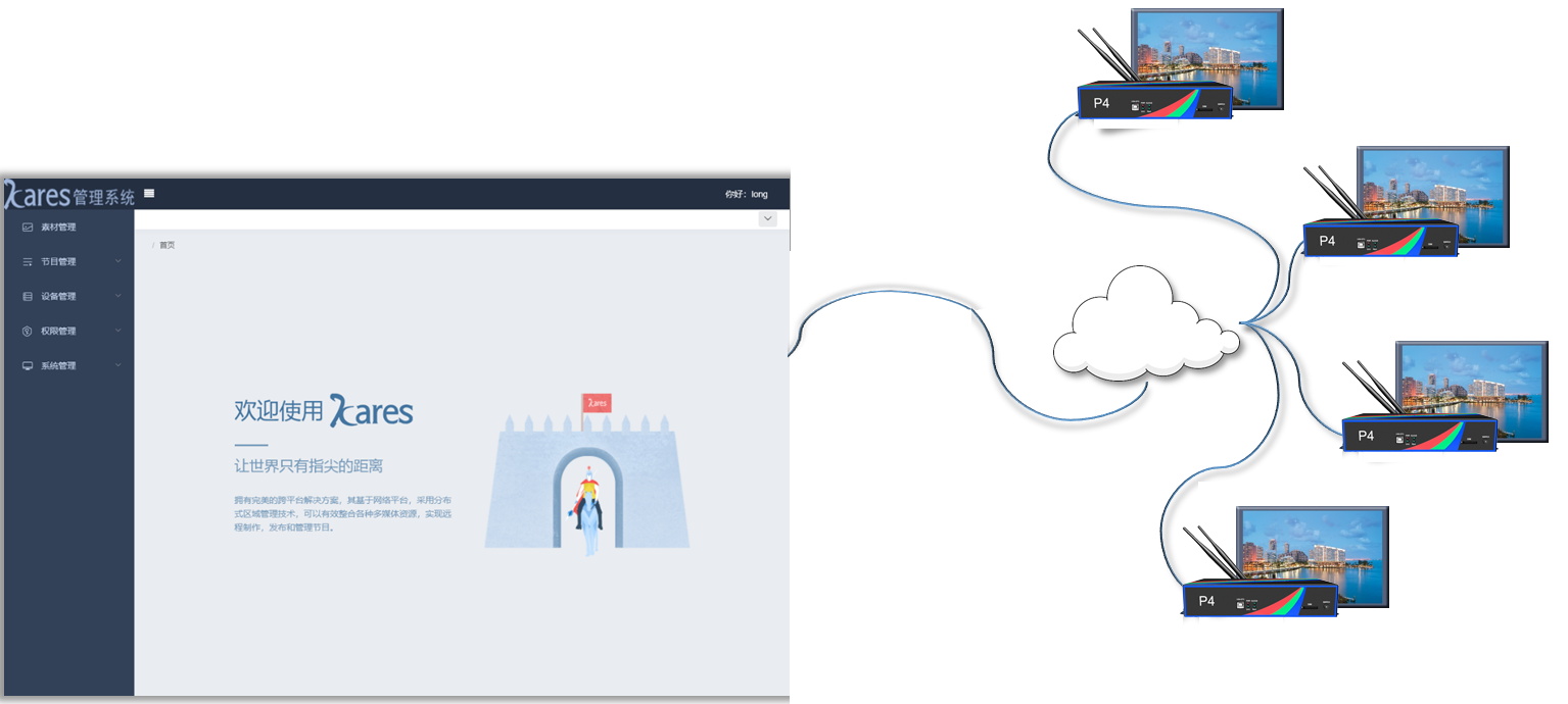 1277�Ǽʵ�����Ϸ����