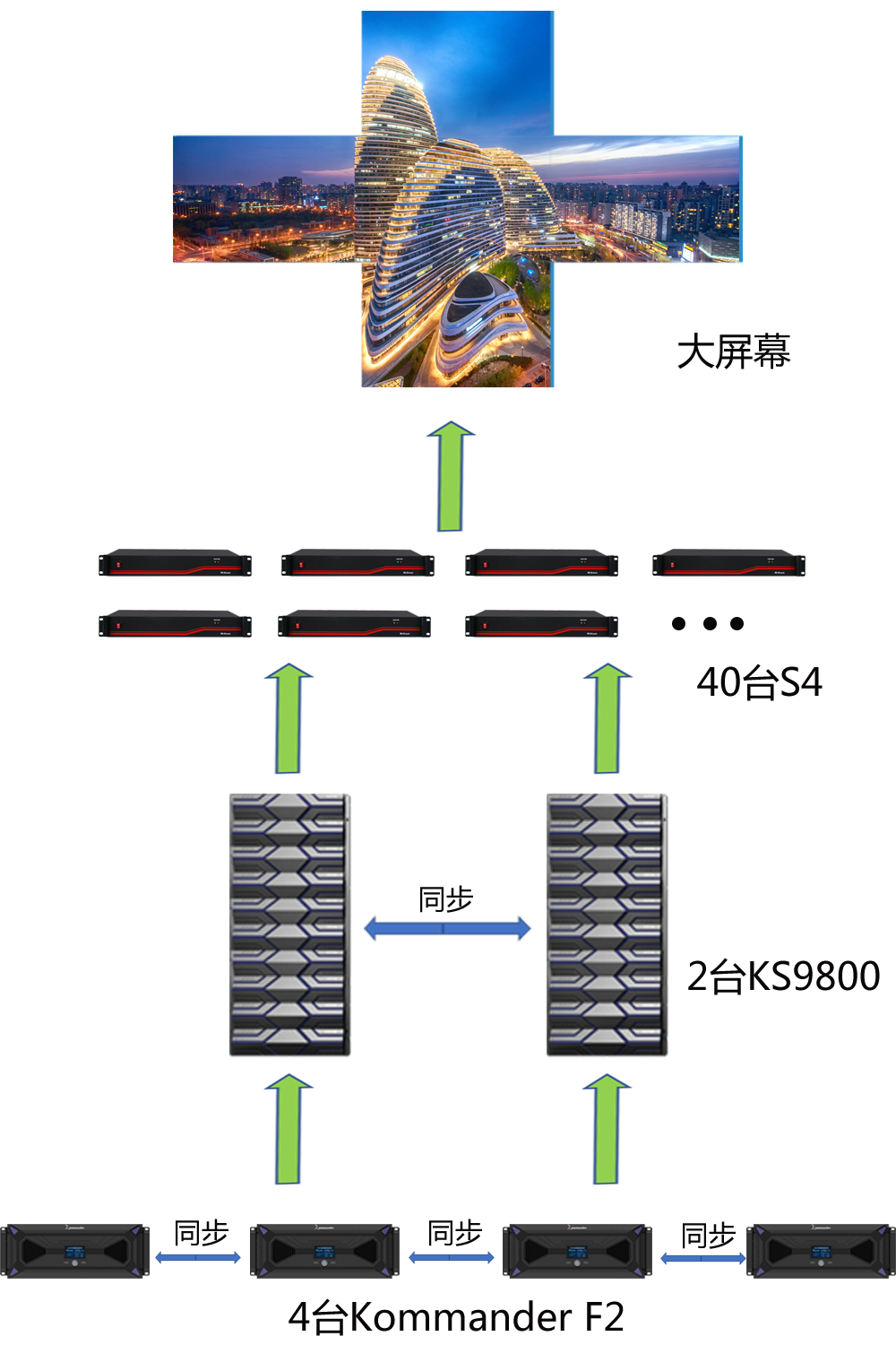 1277�Ǽʵ�����Ϸ����