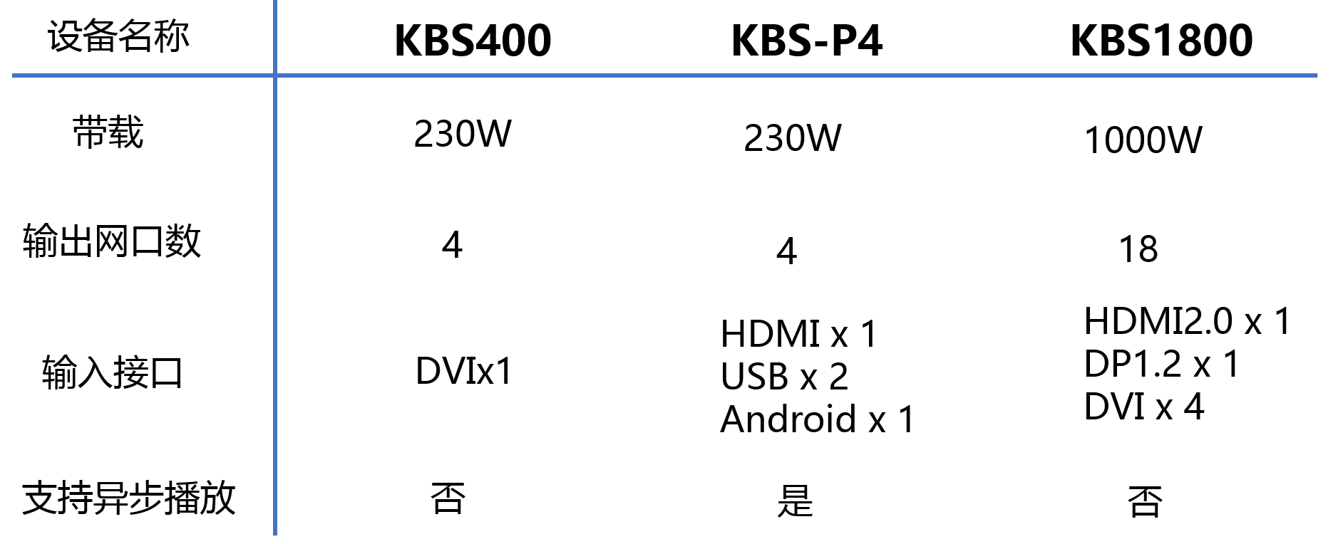 1277�Ǽʵ�����Ϸ����