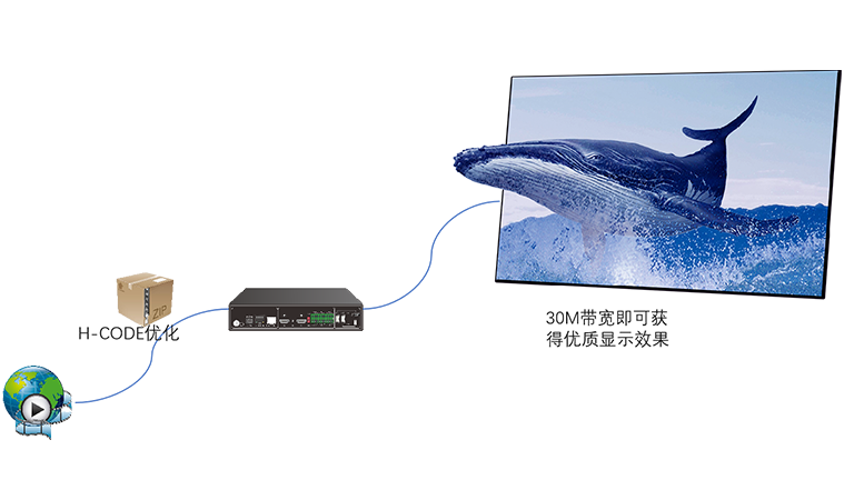 1277�Ǽʵ�����Ϸ����