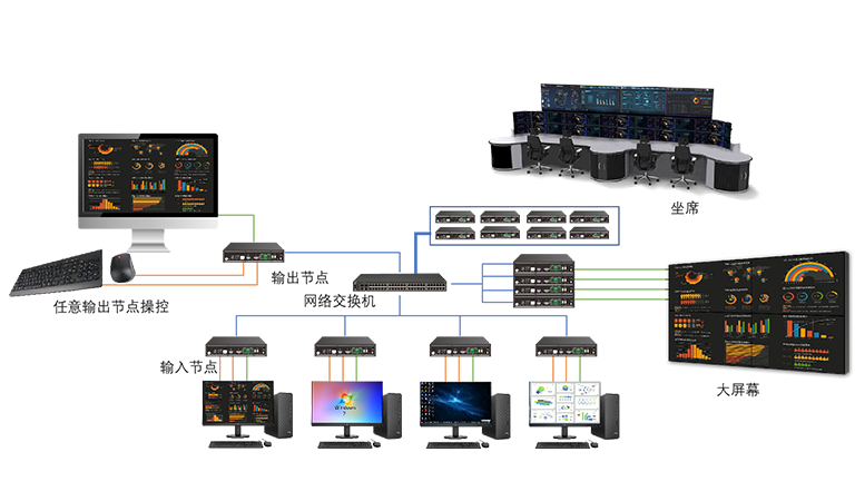 1277�Ǽʵ�����Ϸ����