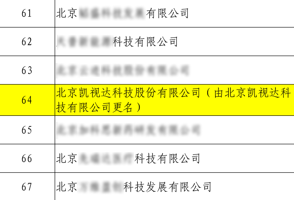 1277�Ǽʵ�����Ϸ����