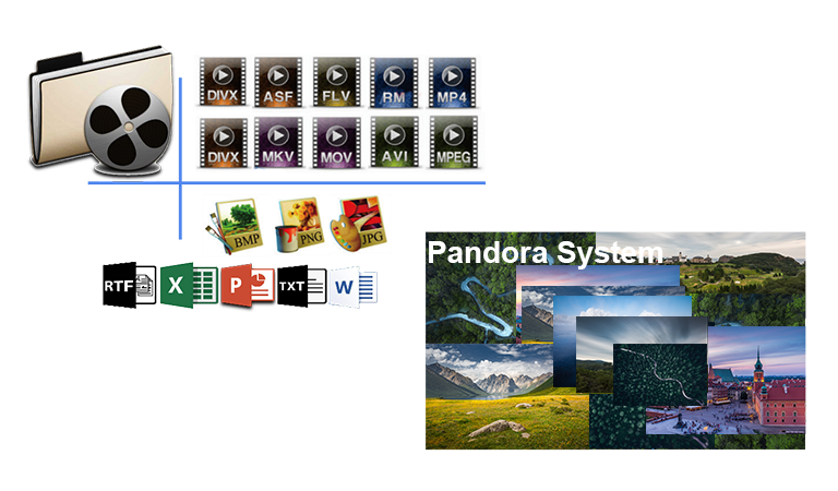 1277�Ǽʵ�����Ϸ����