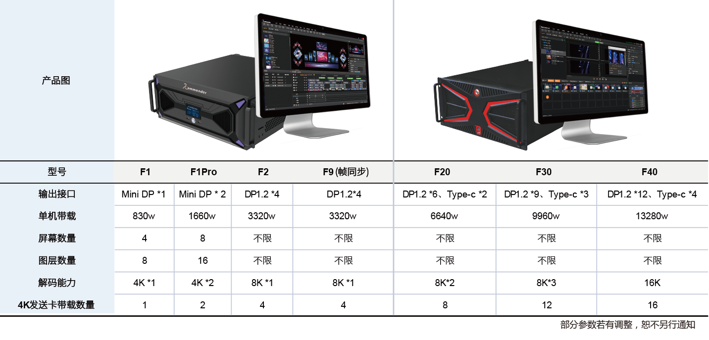 1277�Ǽʵ�����Ϸ����