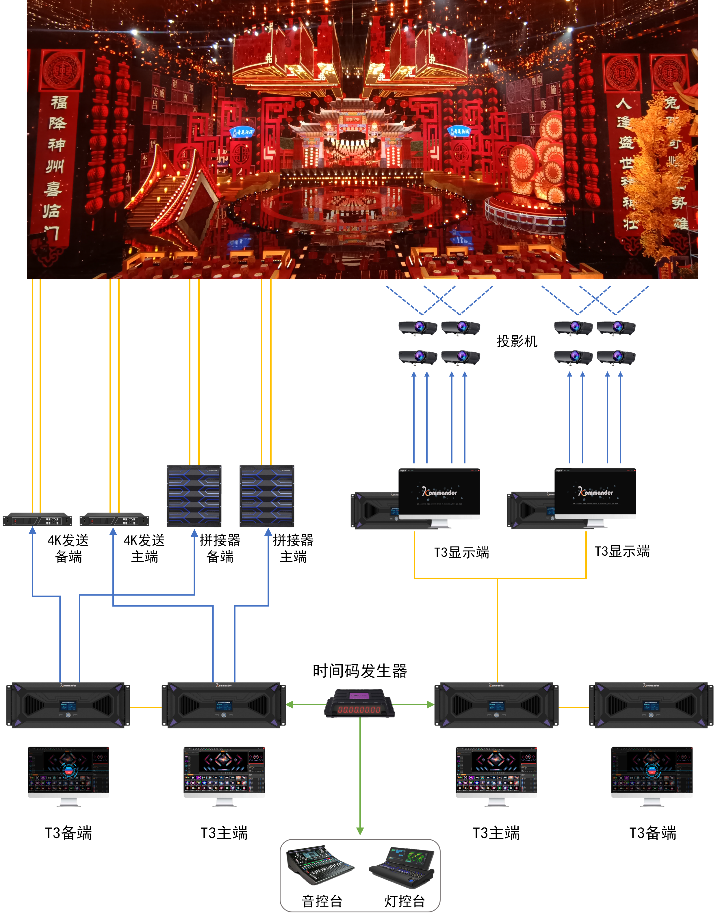 1277�Ǽʵ�����Ϸ����