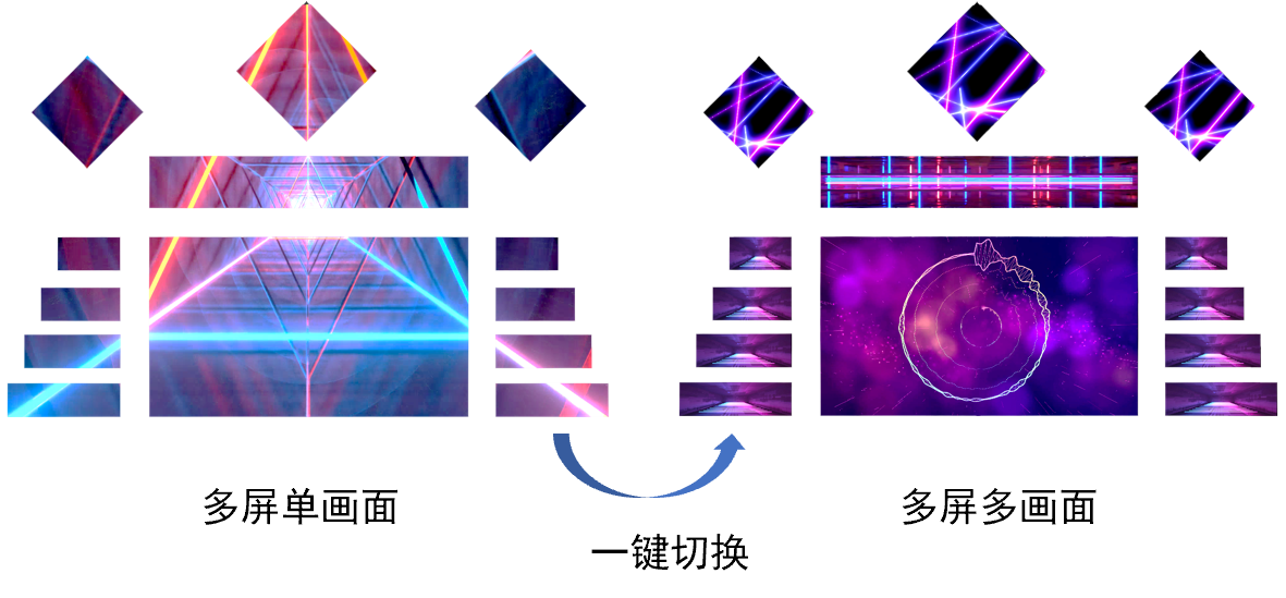 1277�Ǽʵ�����Ϸ����