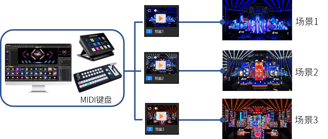 1277�Ǽʵ�����Ϸ����