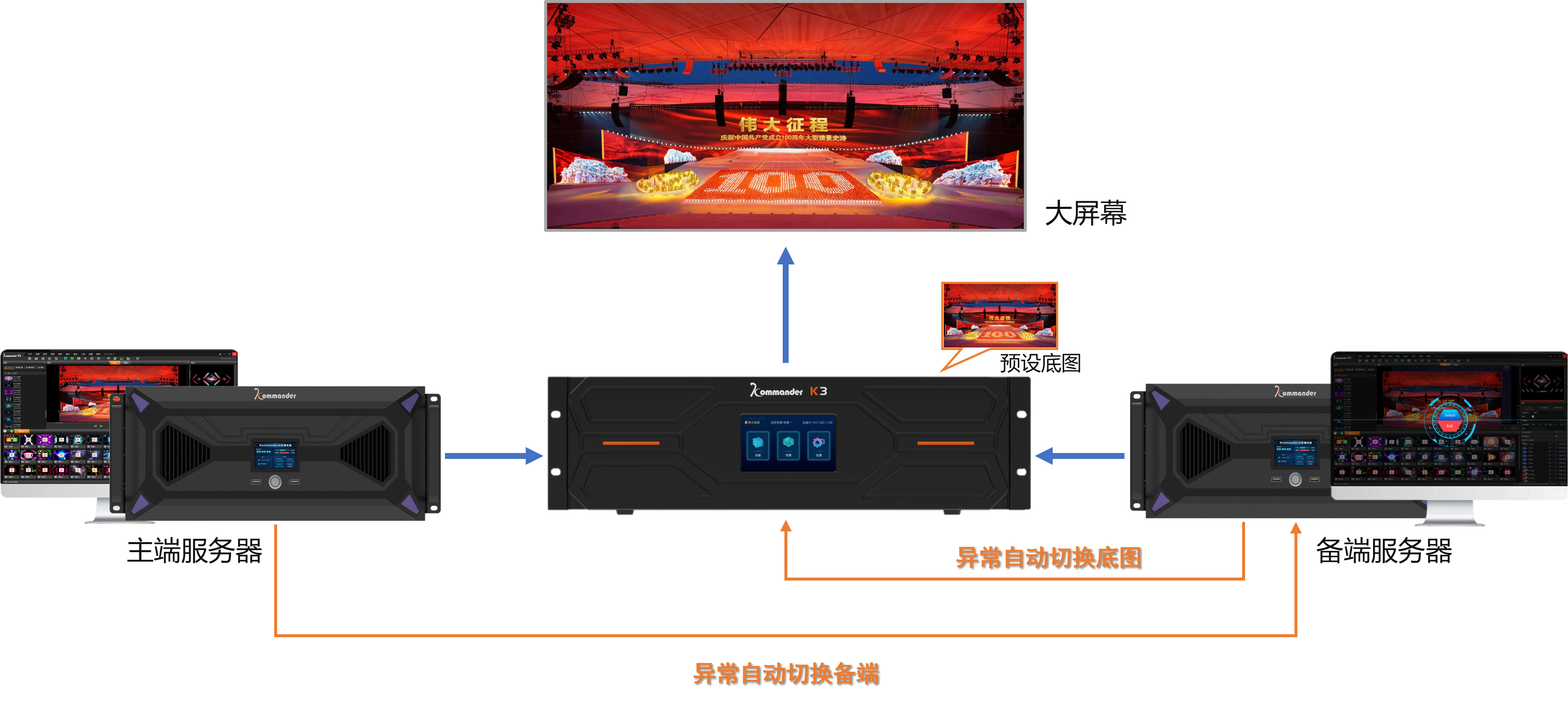 1277�Ǽʵ�����Ϸ����