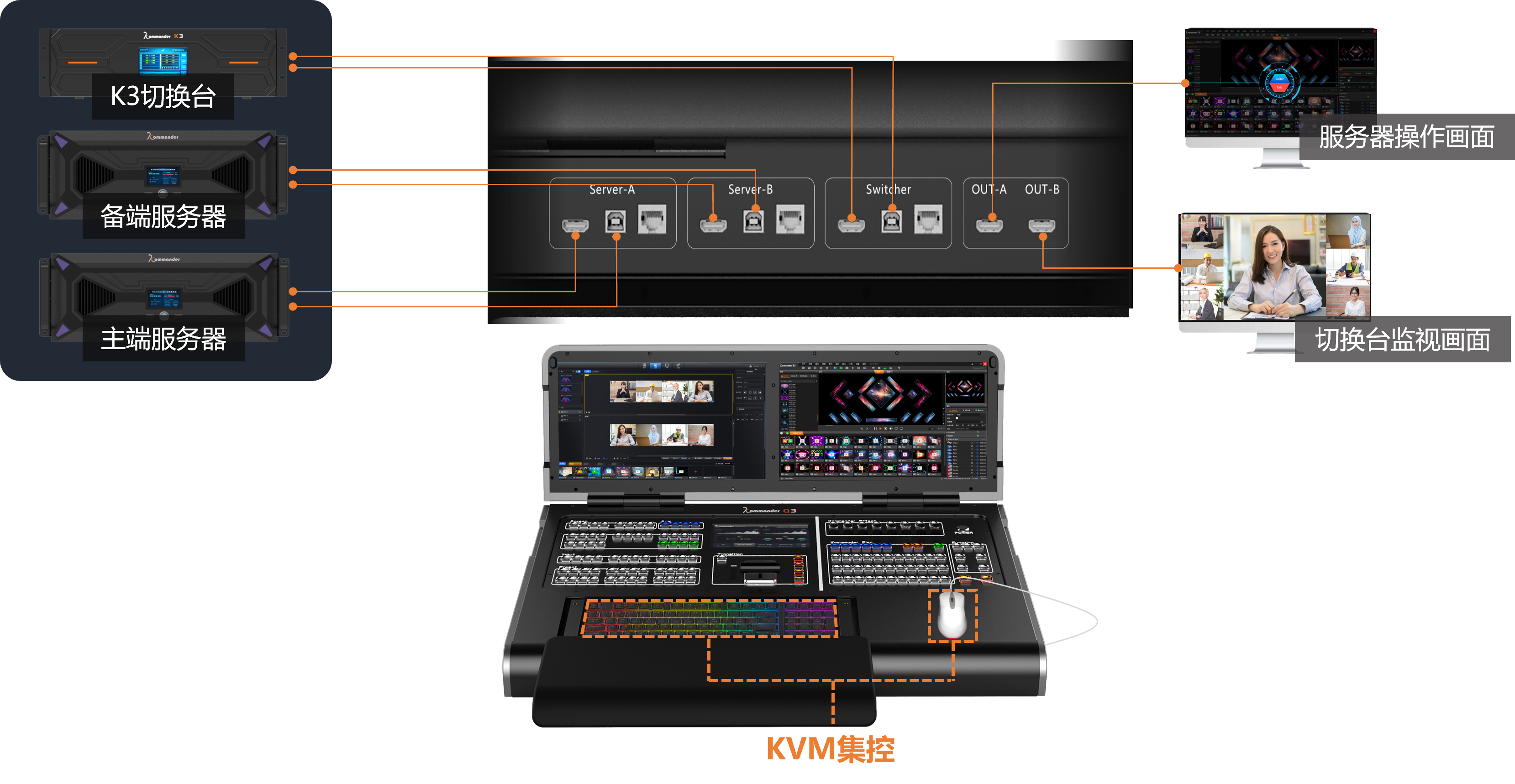 1277�Ǽʵ�����Ϸ����