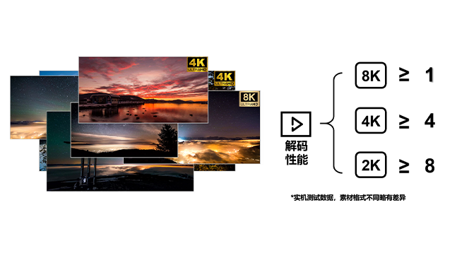 1277�Ǽʵ�����Ϸ����