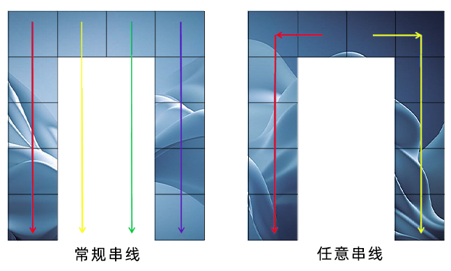 1277�Ǽʵ�����Ϸ����