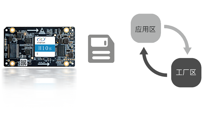 1277�Ǽʵ�����Ϸ����