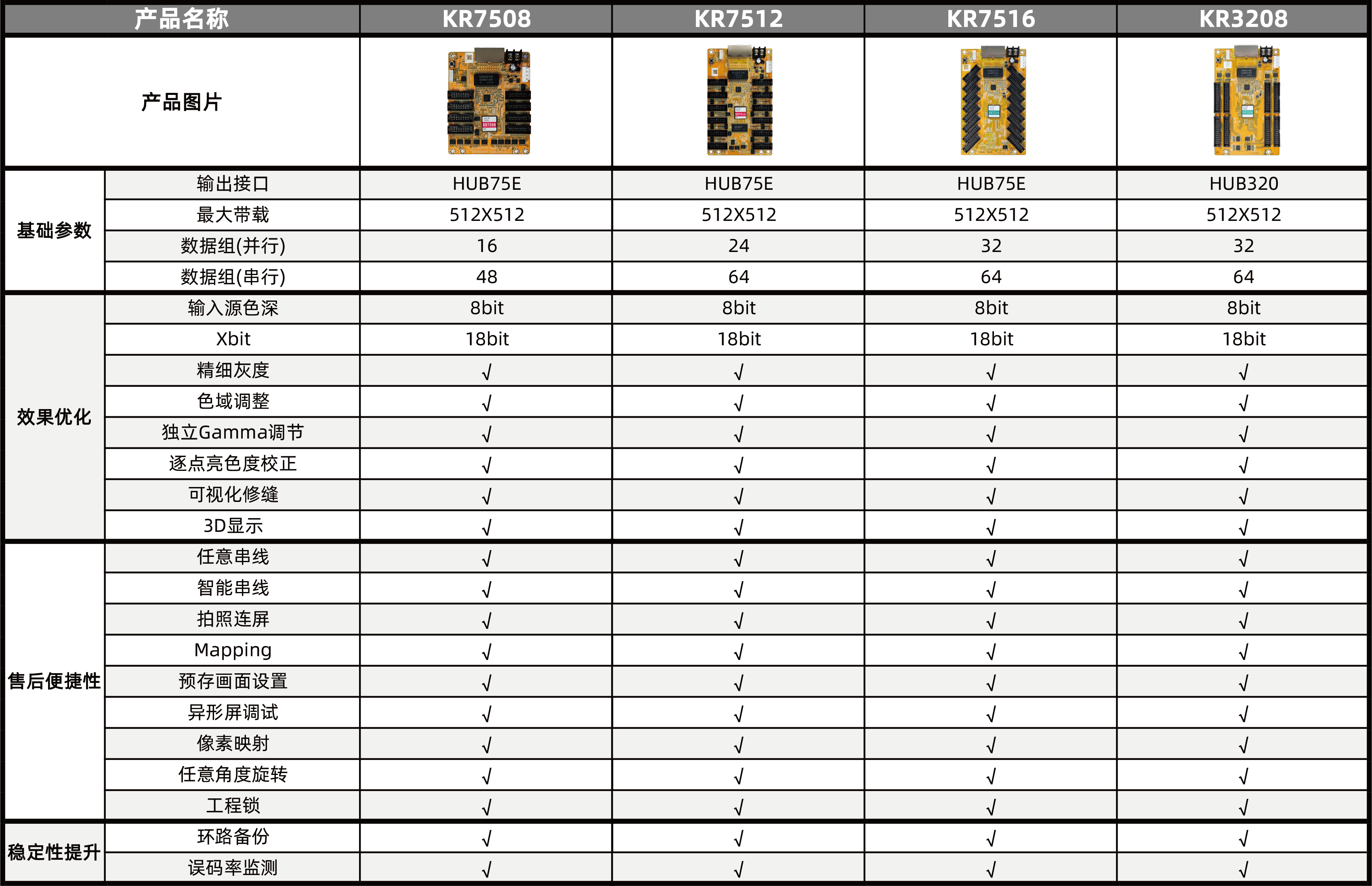 1277星际电子游戏官网