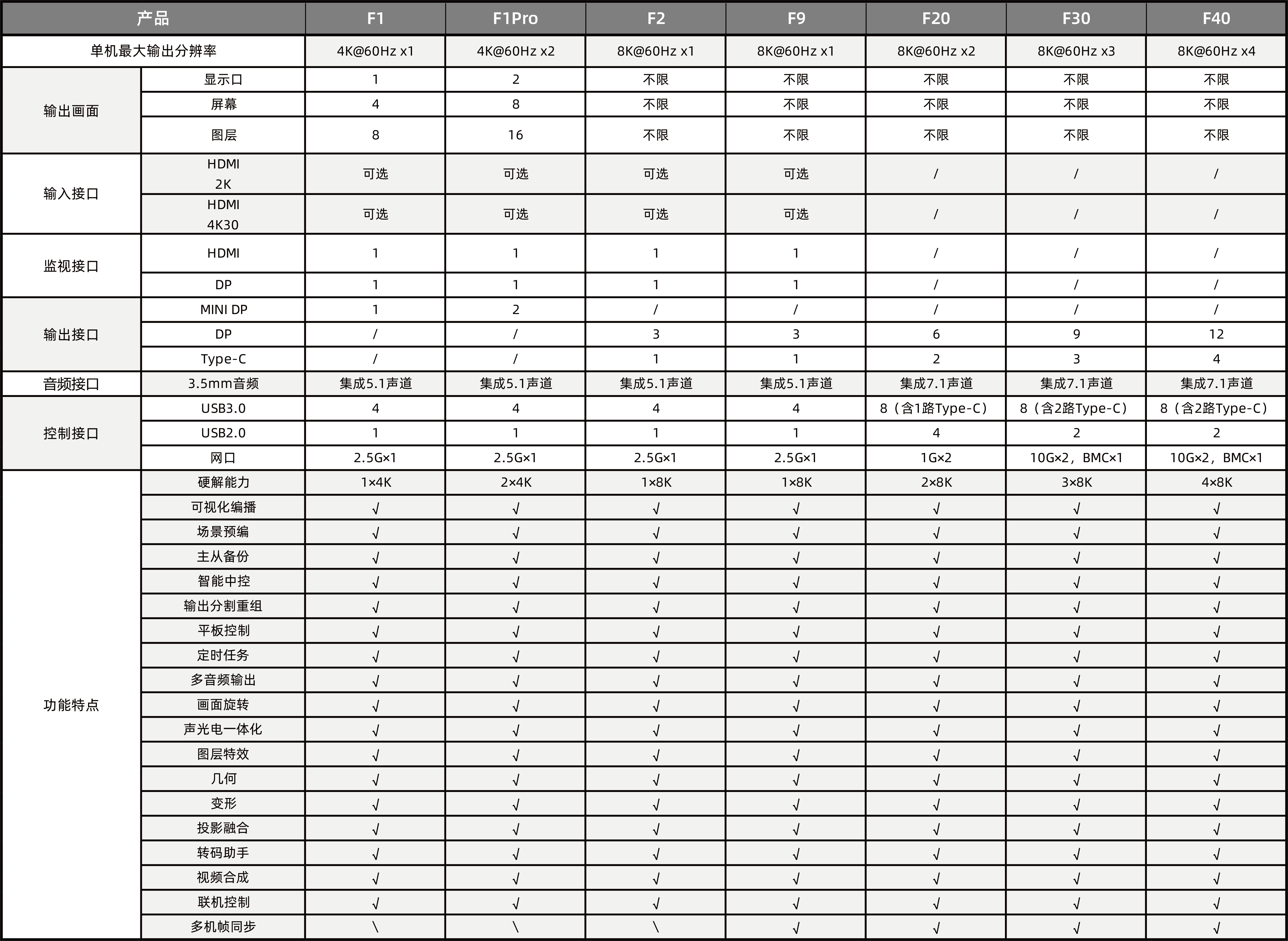 1277�Ǽʵ�����Ϸ����