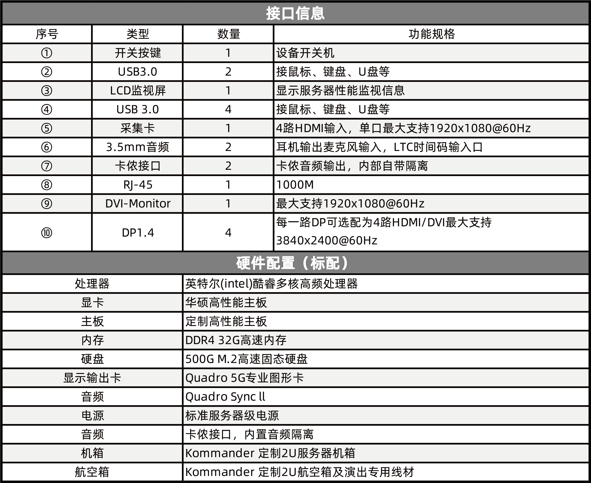 1277�Ǽʵ�����Ϸ����