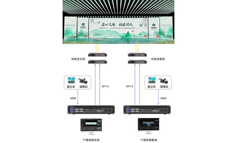 1277�Ǽʵ�����Ϸ����