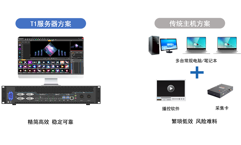 1277�Ǽʵ�����Ϸ����