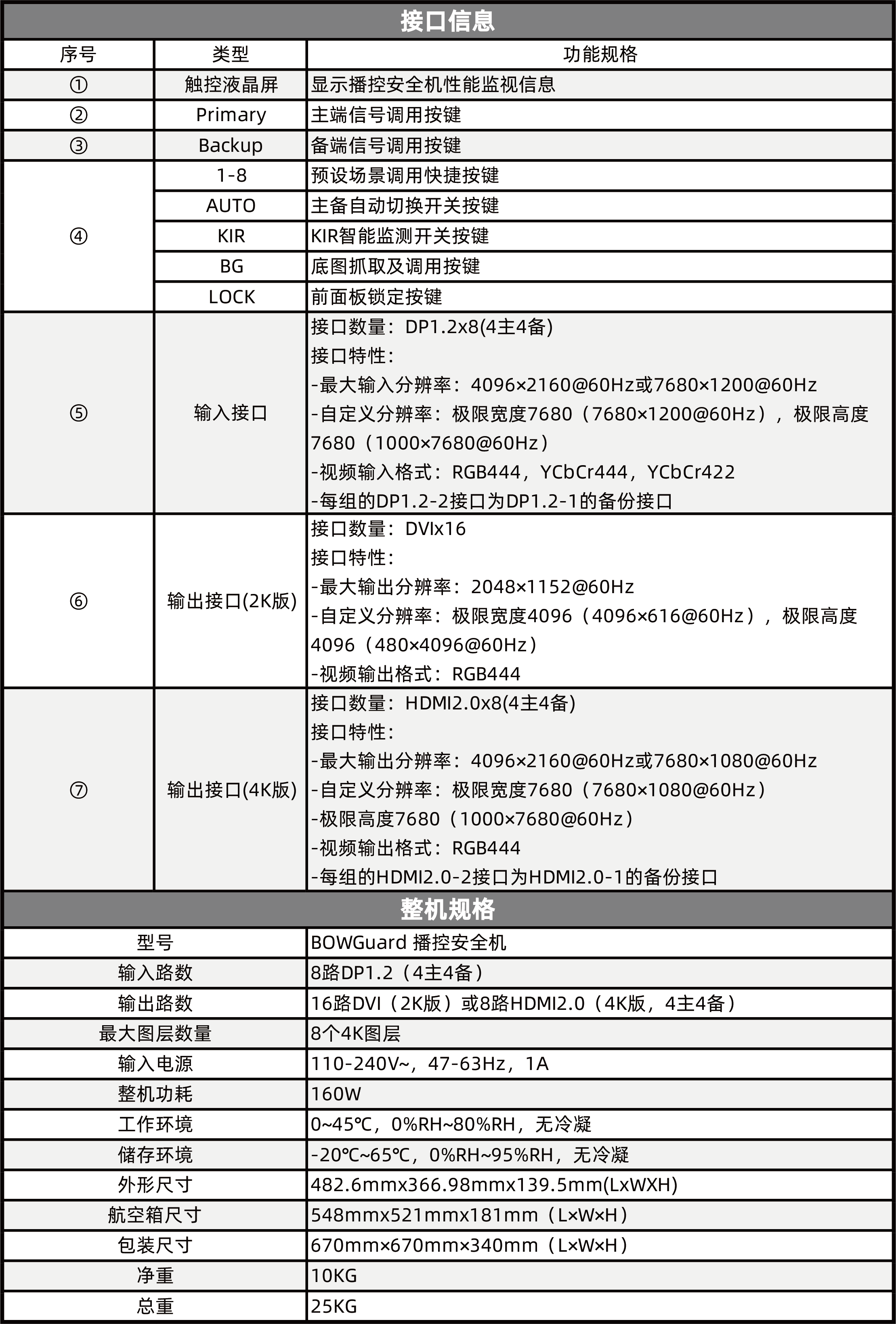 1277�Ǽʵ�����Ϸ����