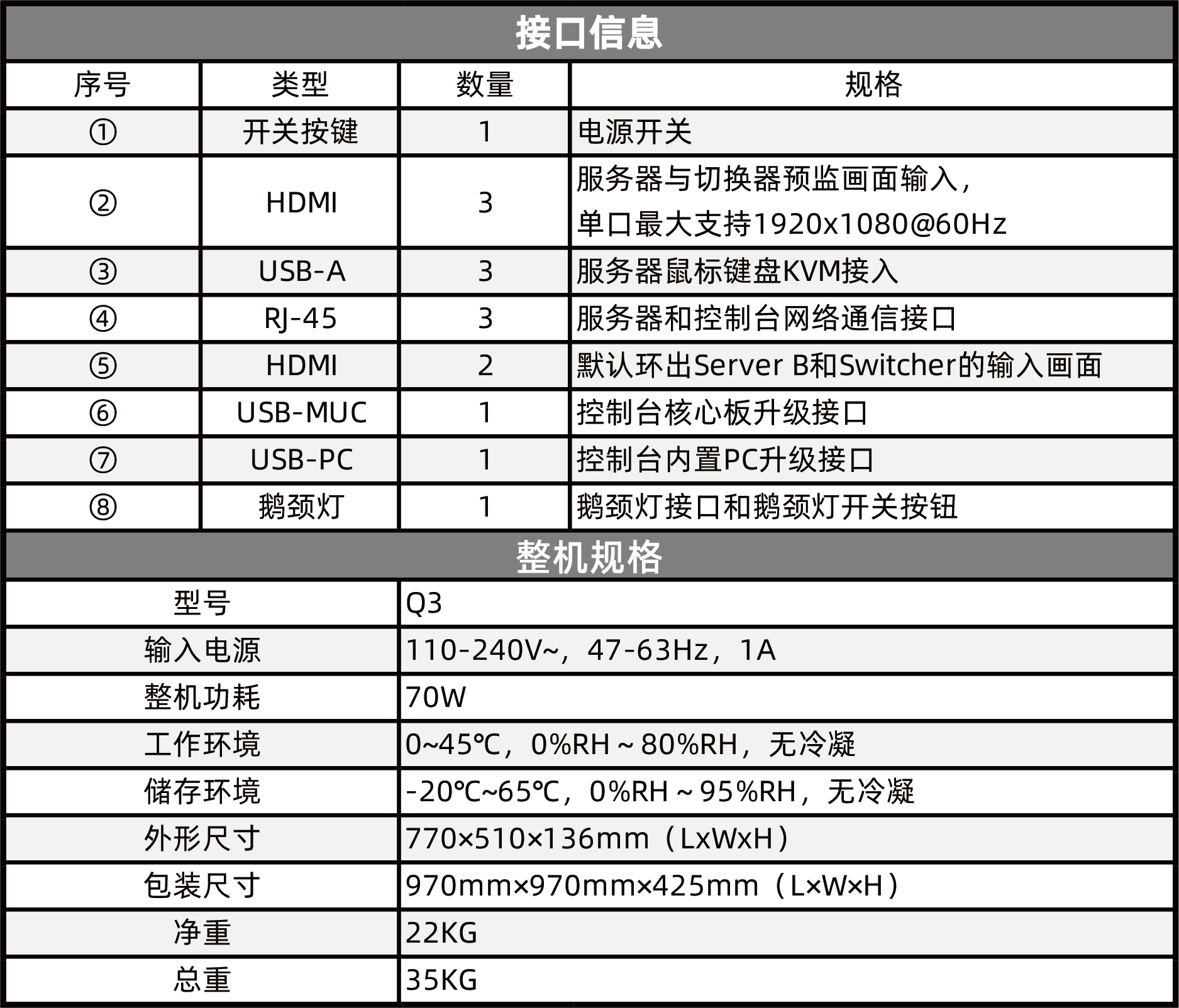 1277�Ǽʵ�����Ϸ����