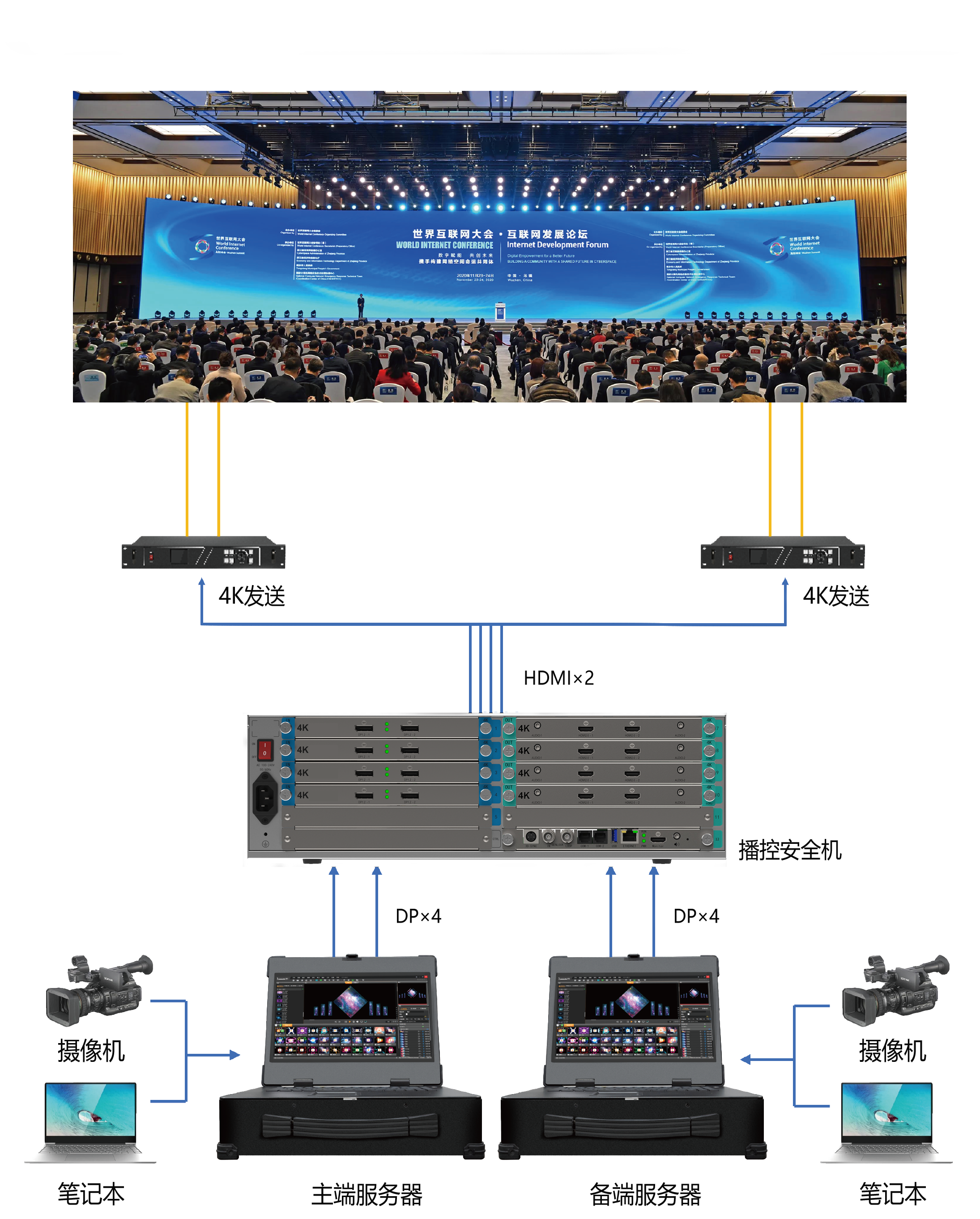 1277�Ǽʵ�����Ϸ����