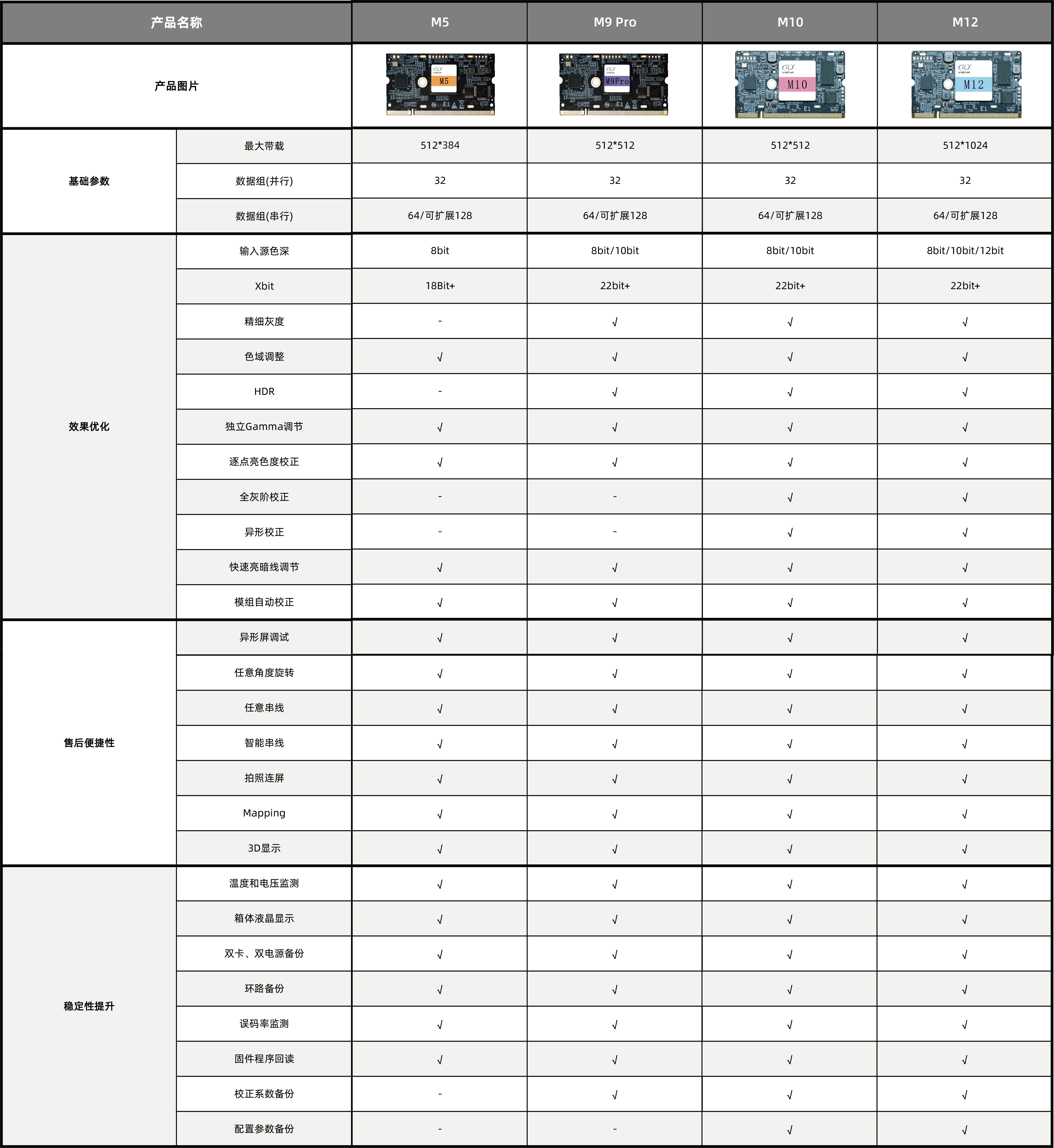 1277�Ǽʵ�����Ϸ����