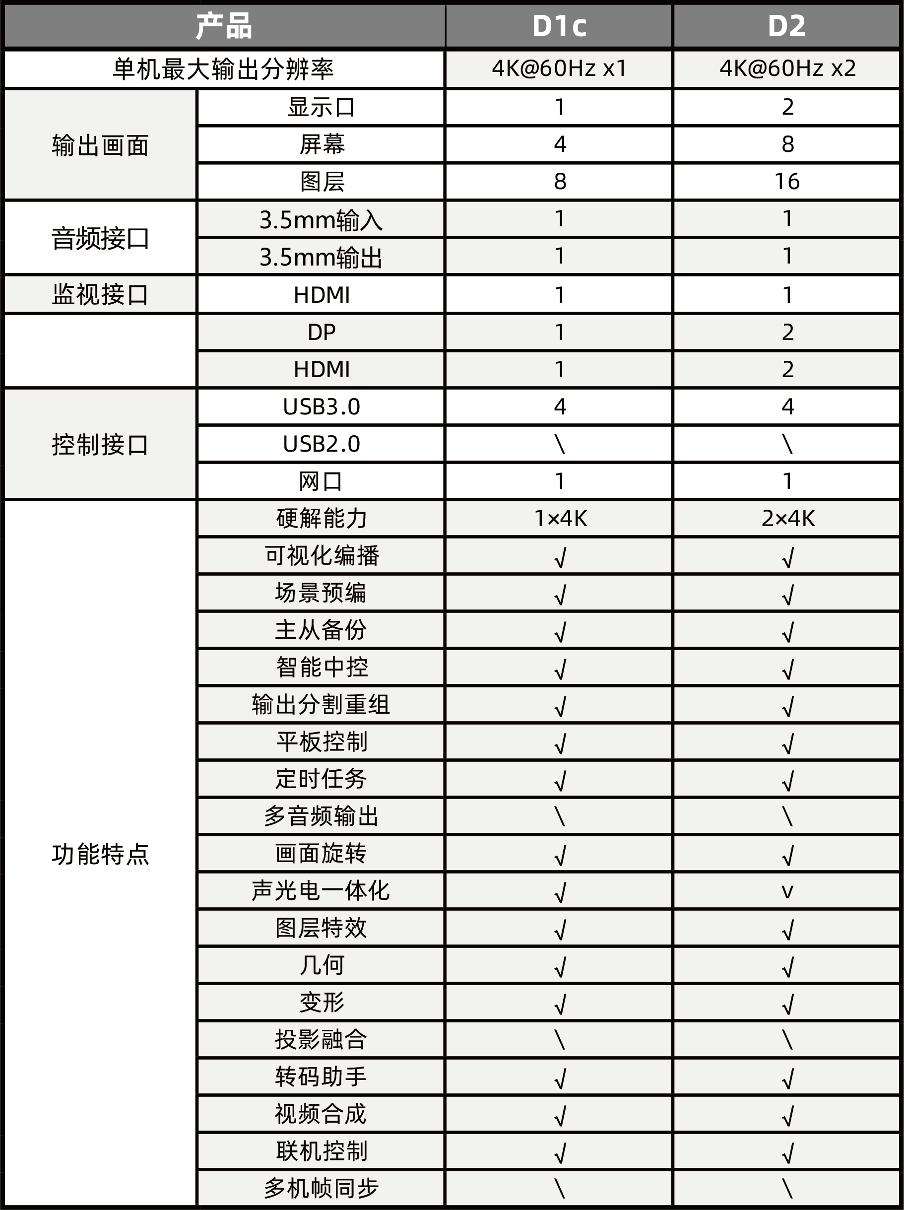 1277�Ǽʵ�����Ϸ����