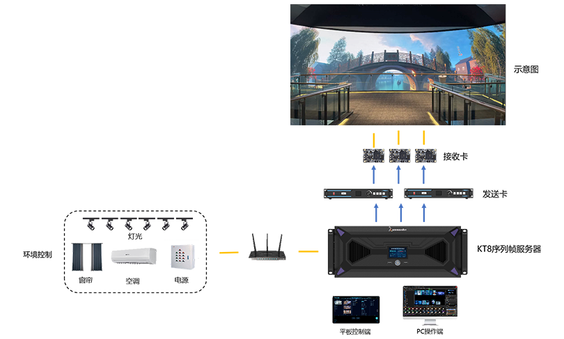 1277�Ǽʵ�����Ϸ����