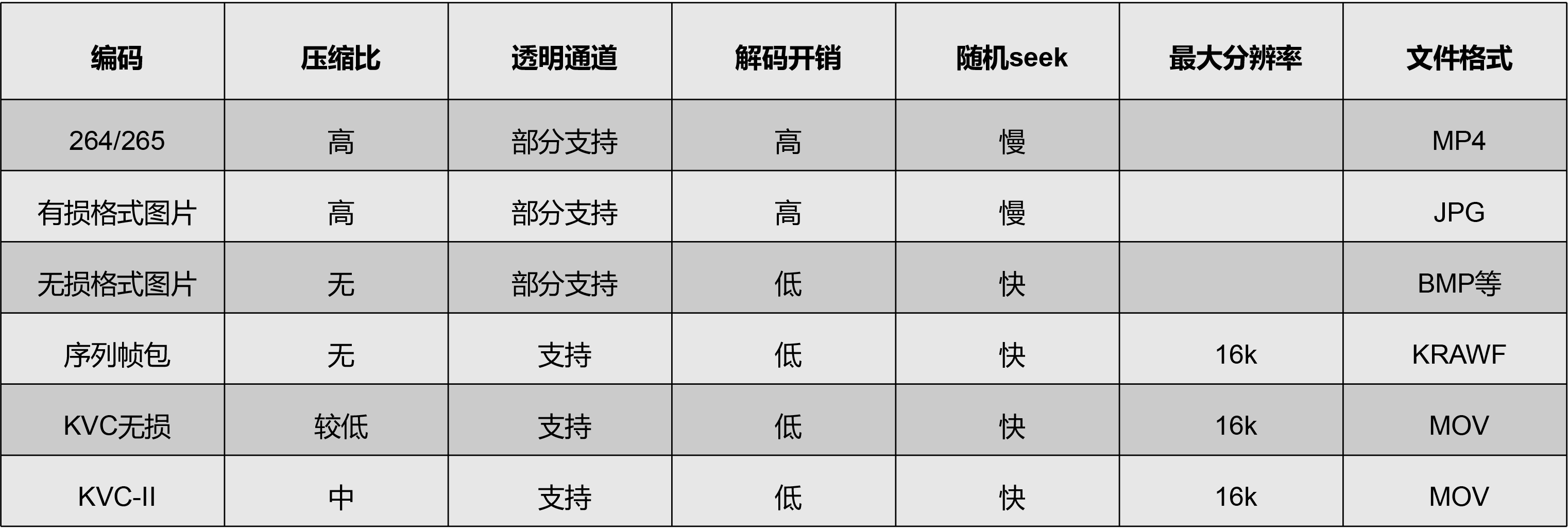 1277�Ǽʵ�����Ϸ����