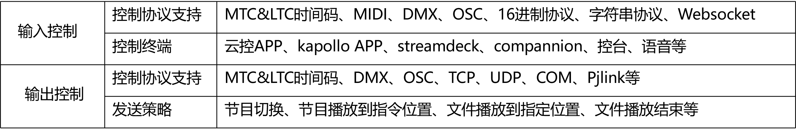 1277�Ǽʵ�����Ϸ����