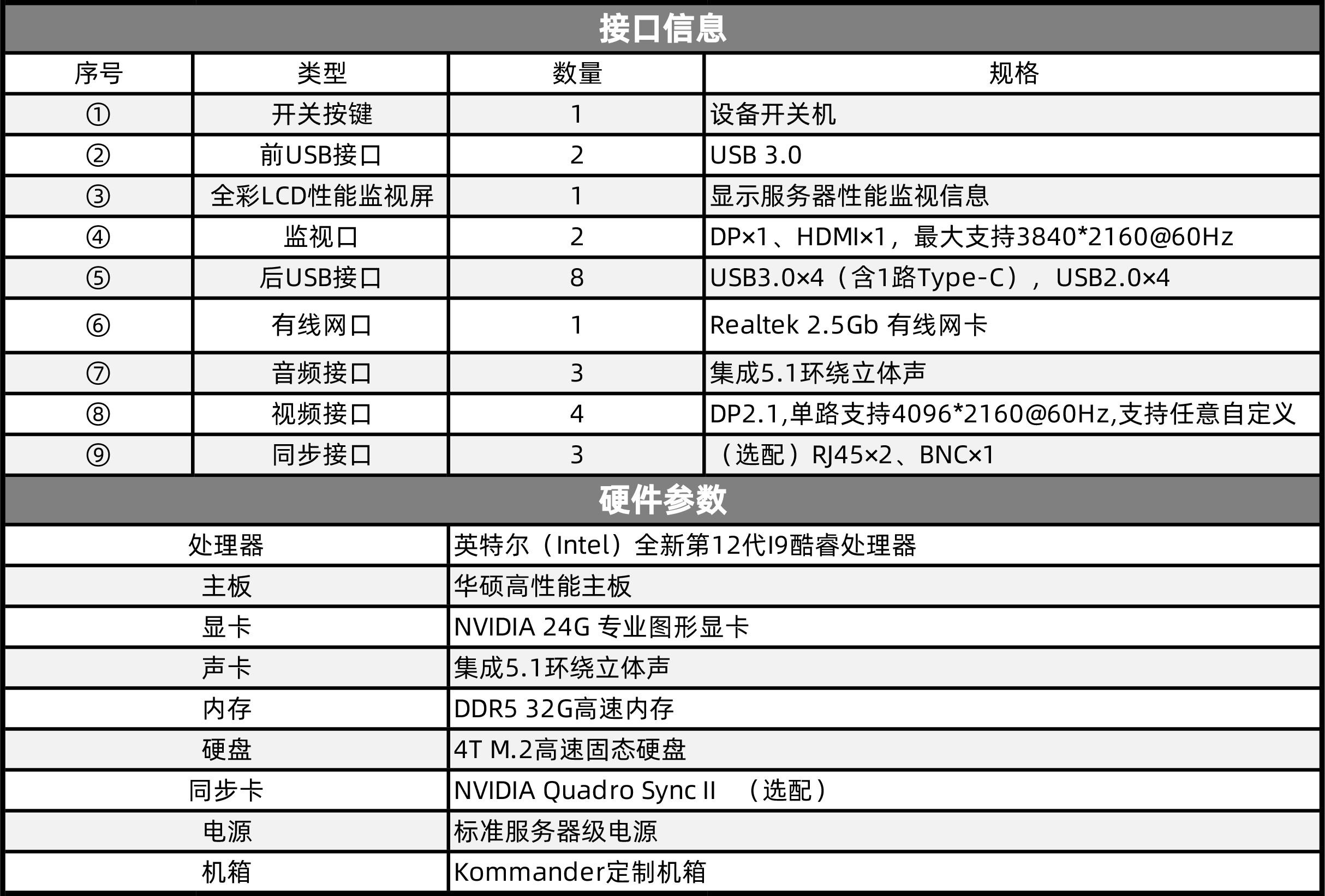 1277�Ǽʵ�����Ϸ����